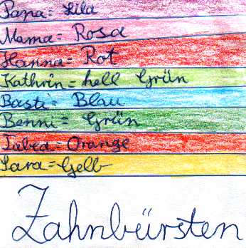 Klick zur�ck zum Text