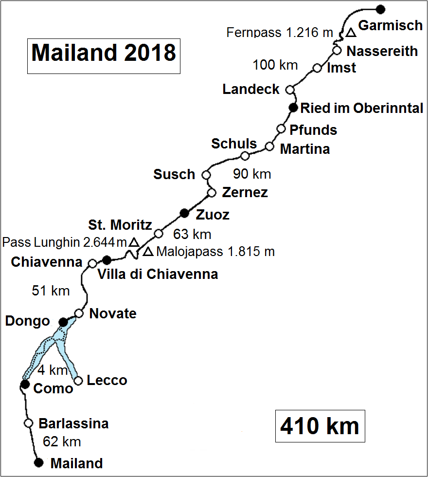 Mailand 2018