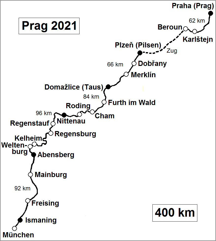 Prag 2021